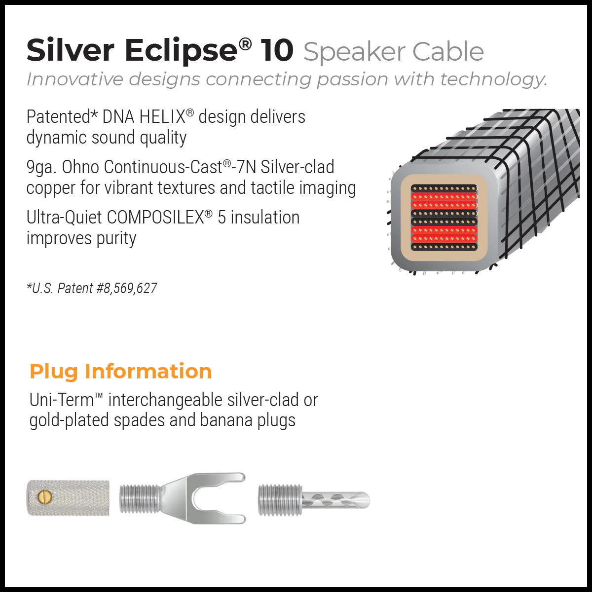 WIREWORLD Silver Eclipse 10 SES