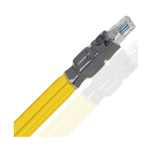 CHROMA 10 TWINAX ETHERNET CHE 