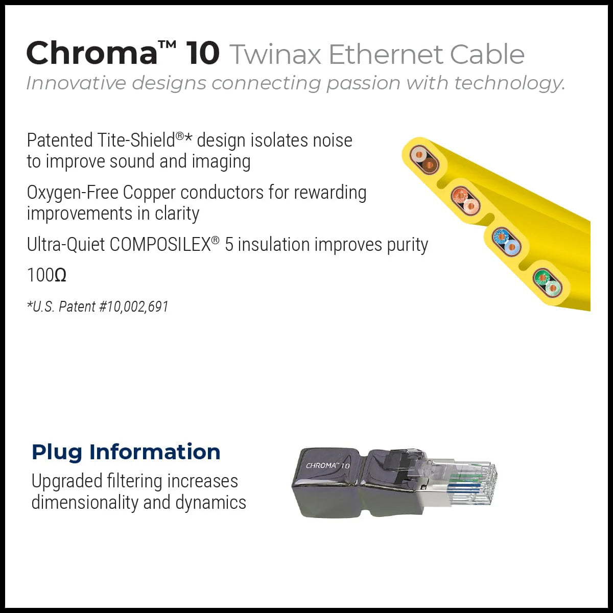 CHROMA 10 TWINAX ETHERNET CHE 