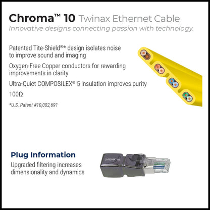 CHROMA 10 TWINAX ETHERNET CHE 