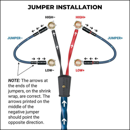 PLATINUM ECLIPSE Biwire Jumpers set van 4 