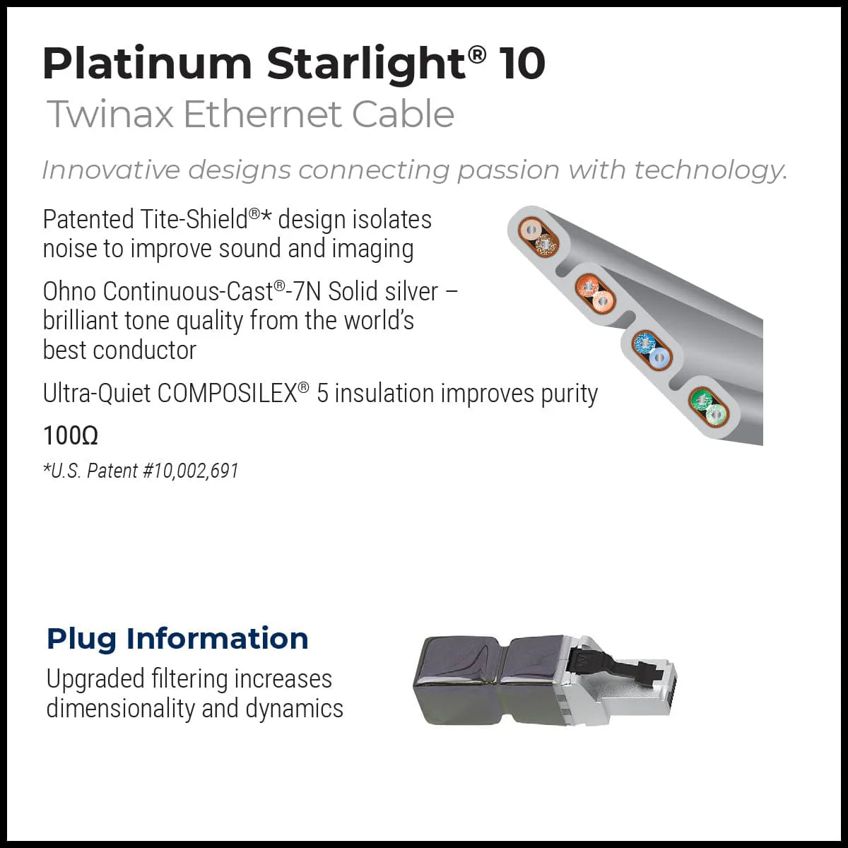 PLATINUM STARLIGHT 10 TWINAX ETHERNET PSE 
