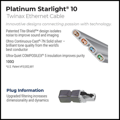 PLATINUM STARLIGHT 10 TWINAX ETHERNET PSE 