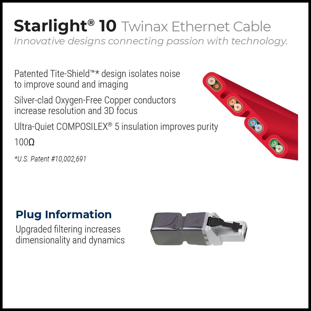 STARLIGHT 10 TWINAX ETHERNET STE 