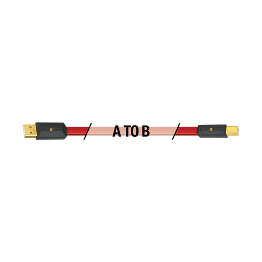 STARLIGHT 8 USB2.0 A to B S2AB 