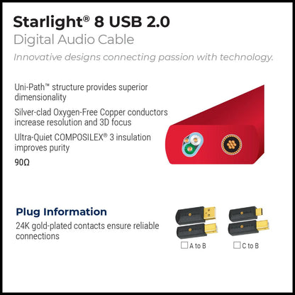 STARLIGHT 8 USB2.0 A to B S2AB 