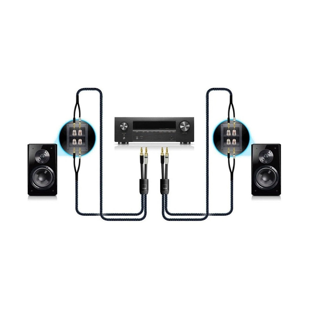 SVS Soundpath Ultra Bi-Wire Speaker Cable per stuk 