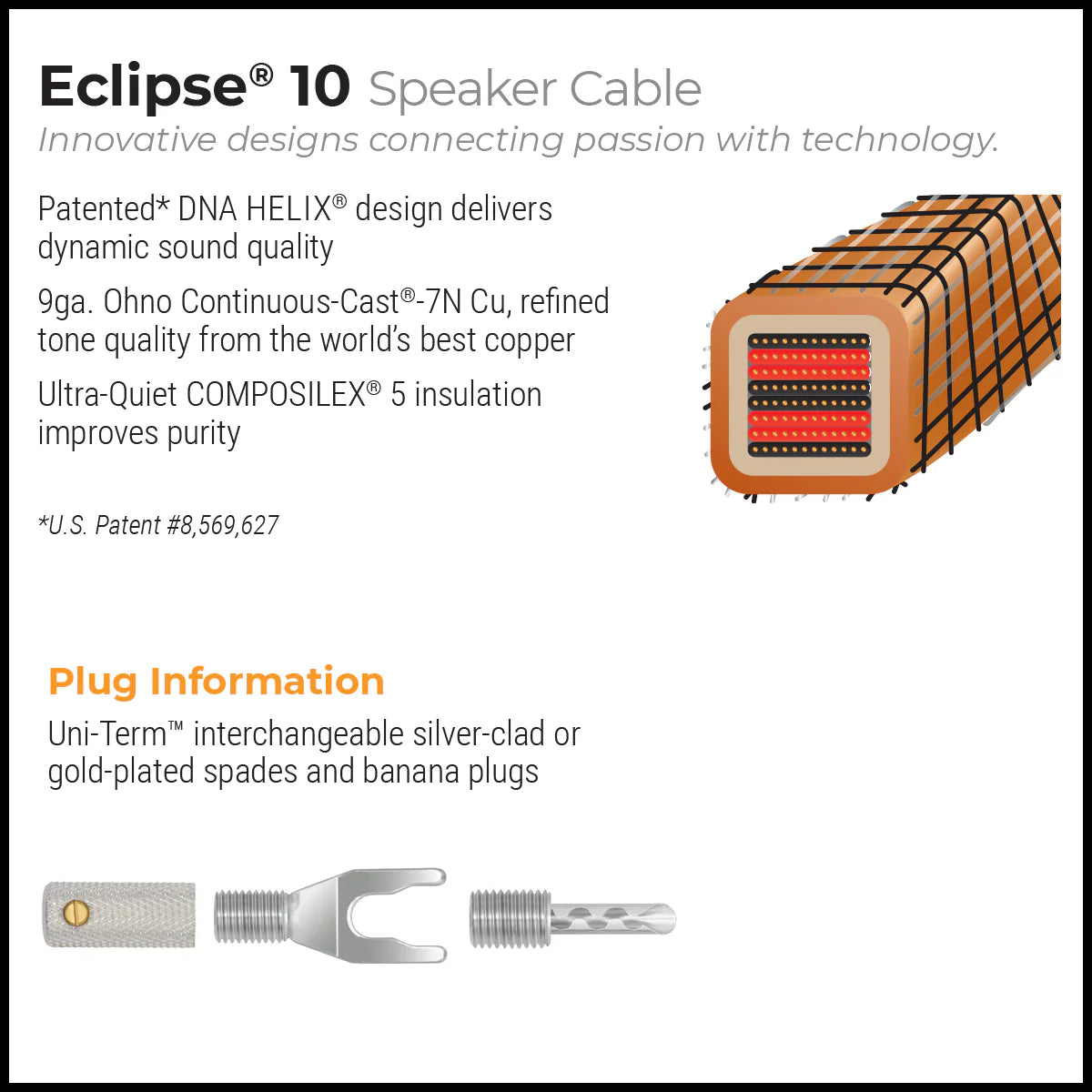 WIREWORLD Eclipse 10 ECS 