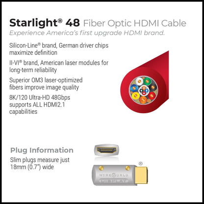Wireworld Starlight 48 Optical HDMI SOH 