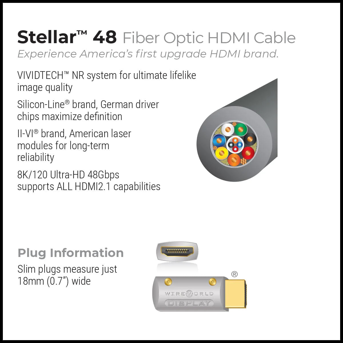 Wireworld Stellar 48 Optical HDMI STH 